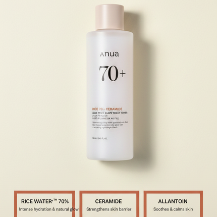 ANUA Rice 70 Glow Milky Toner — branded infographic with key ingredients