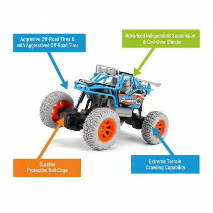 R/C Crawling Car Features Diagram