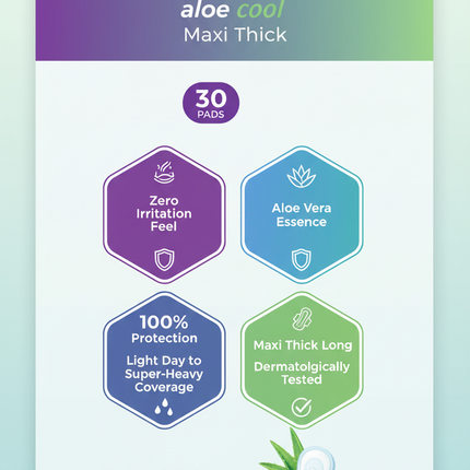 Always Aloe Cool - Features Infographic