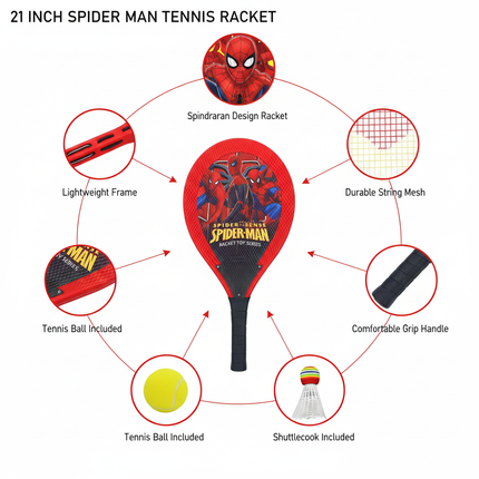 Spiderman tennis racket features diagram with zoomed details