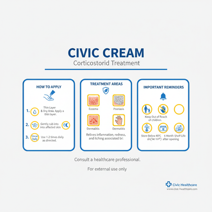 Civic Cream usage guide and safety information