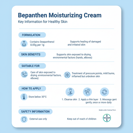 Bepanthen Moisturizing Cream benefits and usage information