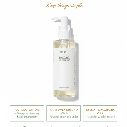 ANUA Heartleaf Pore Control Cleansing Oil — branded ingredient infographic