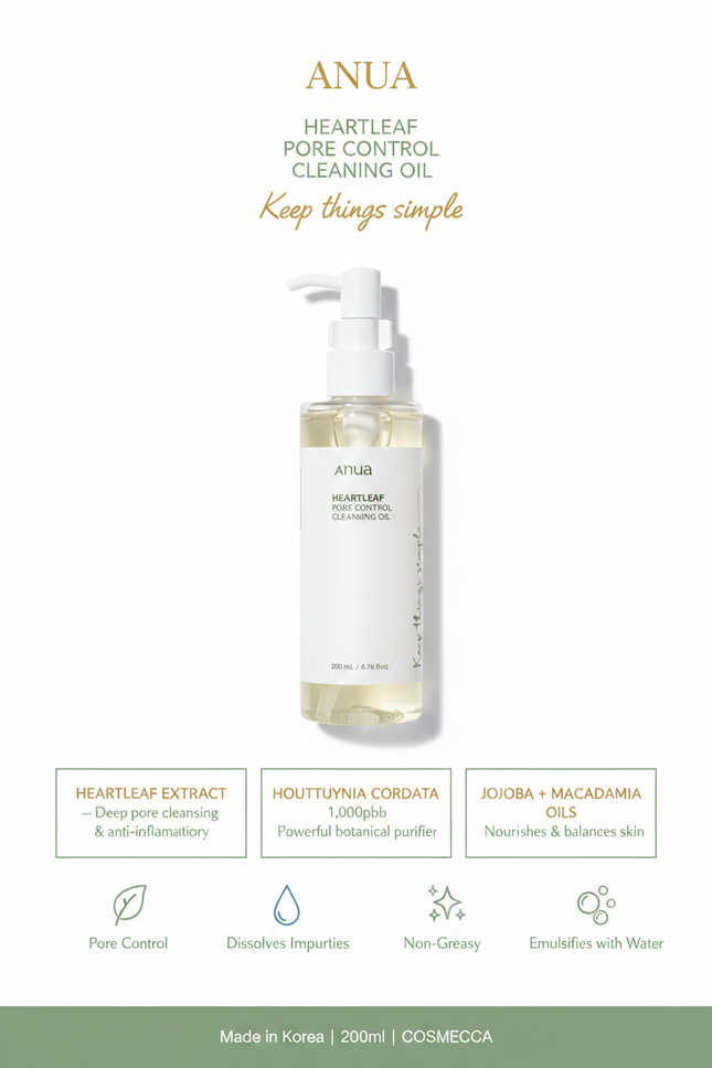 ANUA Heartleaf Pore Control Cleansing Oil — branded ingredient infographic
