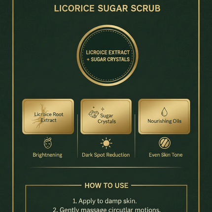 Jardin d'Oleane Licorice Sugar Scrub - branded infographic