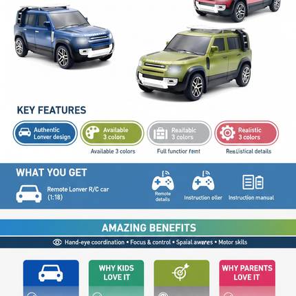 Land Rover R/C Car Benefits Infographic