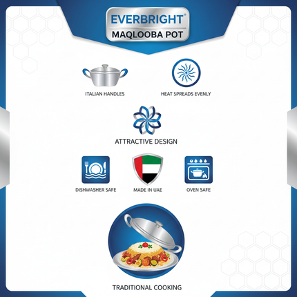Everbright maqlooba pot features infographic showing benefits