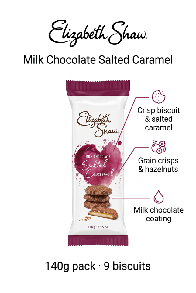 Elizabeth Shaw Salted Caramel biscuits infographic
