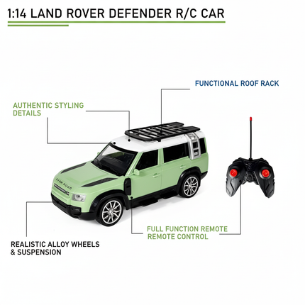 Defender R/C Car Features Diagram