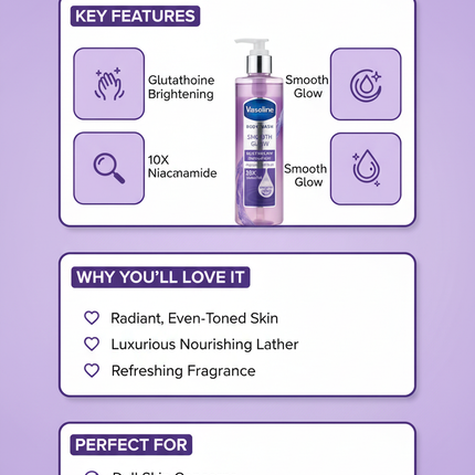 Vaseline GlutaGlow Body Wash benefits infographic