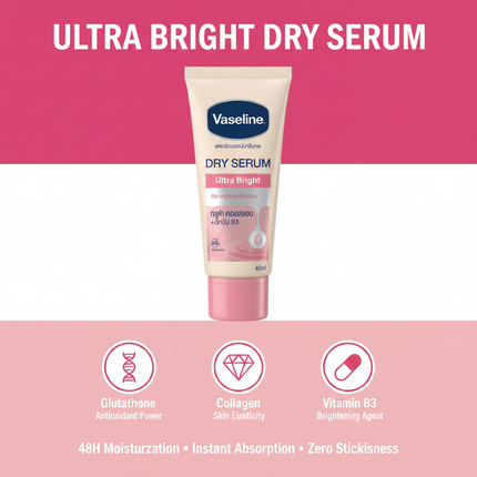 Vaseline Dry Serum Ultra Bright ingredient graphic poster