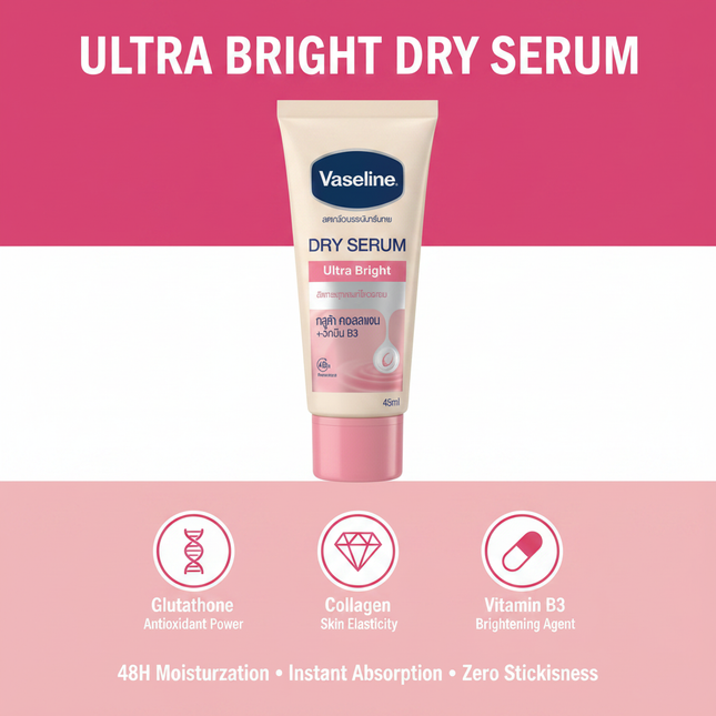Vaseline Dry Serum Ultra Bright ingredient graphic poster