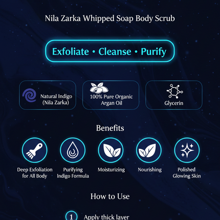 Jardin d'Oléane Nila Zarka Body Scrub branded infographic