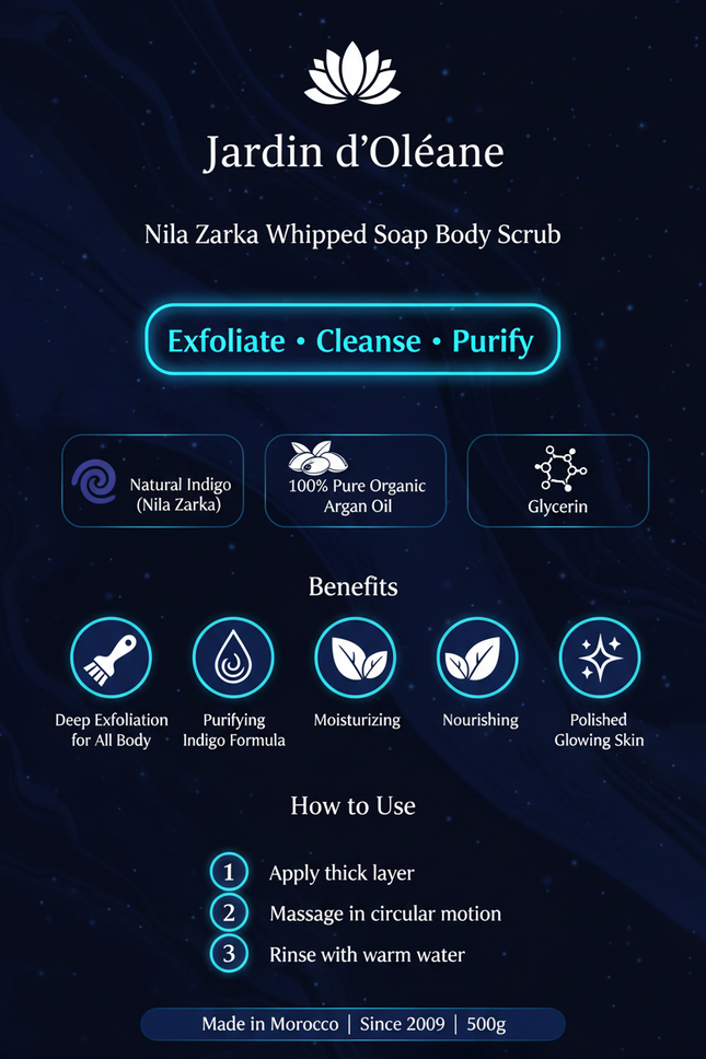Jardin d'Oléane Nila Zarka Body Scrub branded infographic