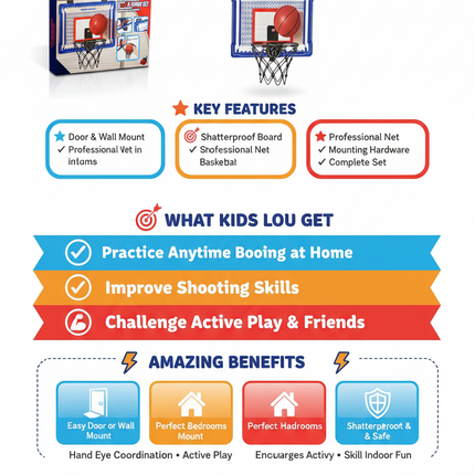 Basketball hoop benefits and features infographic