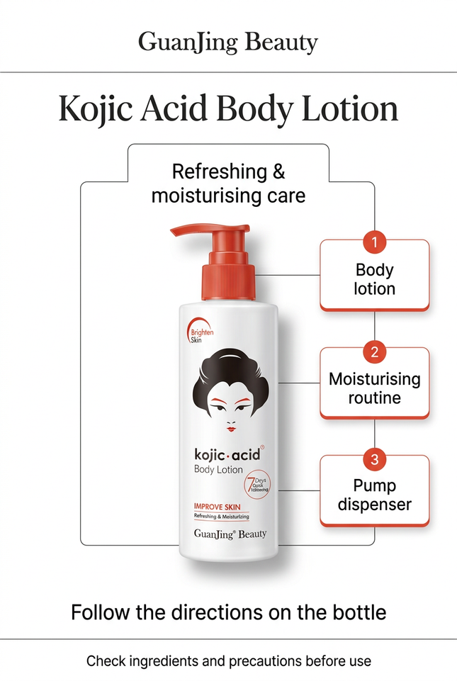 GuanJing Beauty Kojic Acid Body Lotion information image
