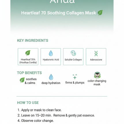 Anua Heartleaf 70 Soothing Collagen Mask - branded infographic with ingredients and benefits