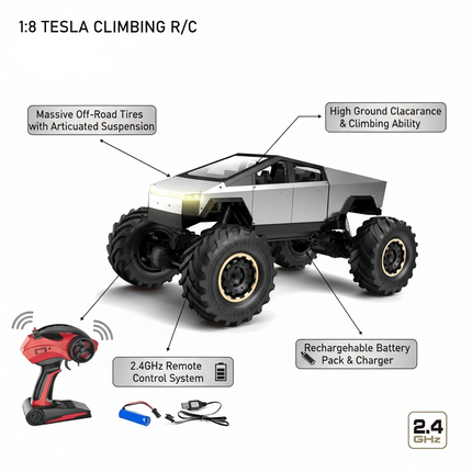 Tesla Cybertruck Features Diagram
