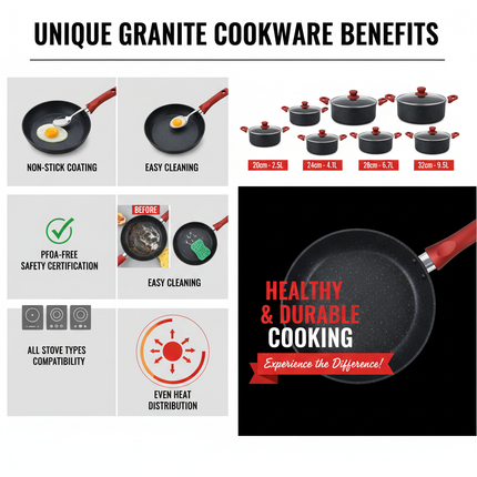 Unique granite cookware benefits comparison infographic