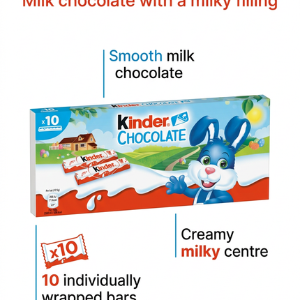 Kinder Chocolate infographic showing milky filling and ten-bar pack details