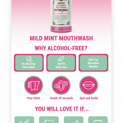 Euthymol Mild Mint Mouthwash benefits infographic