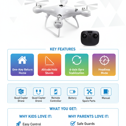 Infographic - no camera