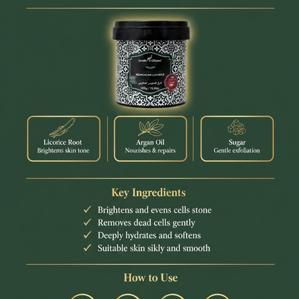 Jardin D'Oleane Moroccan Licorice Sugar Scrub - Infographic