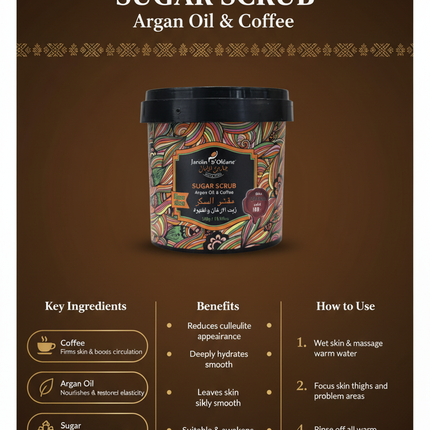Jardin D'Oleane Sugar Scrub Coffee Infographic