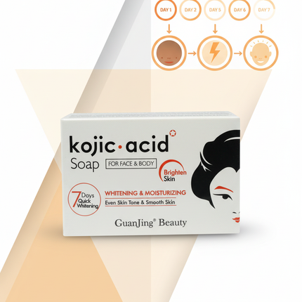 Kojic Soap Infographic