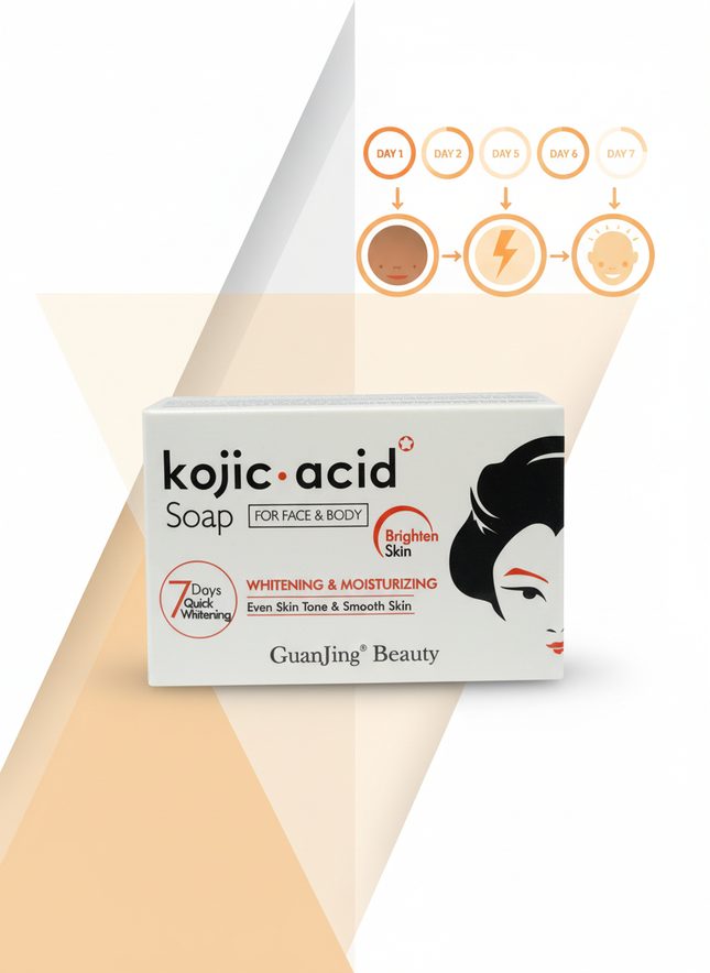Kojic Soap Infographic
