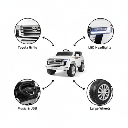 Land Cruiser Features - Simple & Accurate