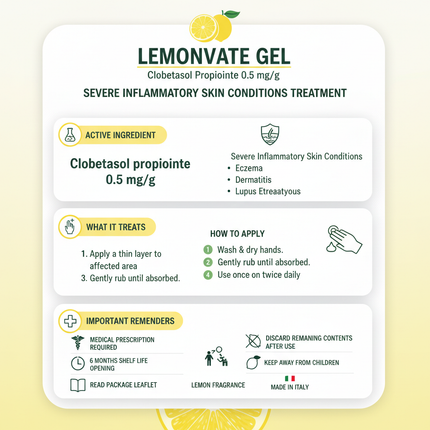 LEMONVATE GEL Usage Guide Infographic