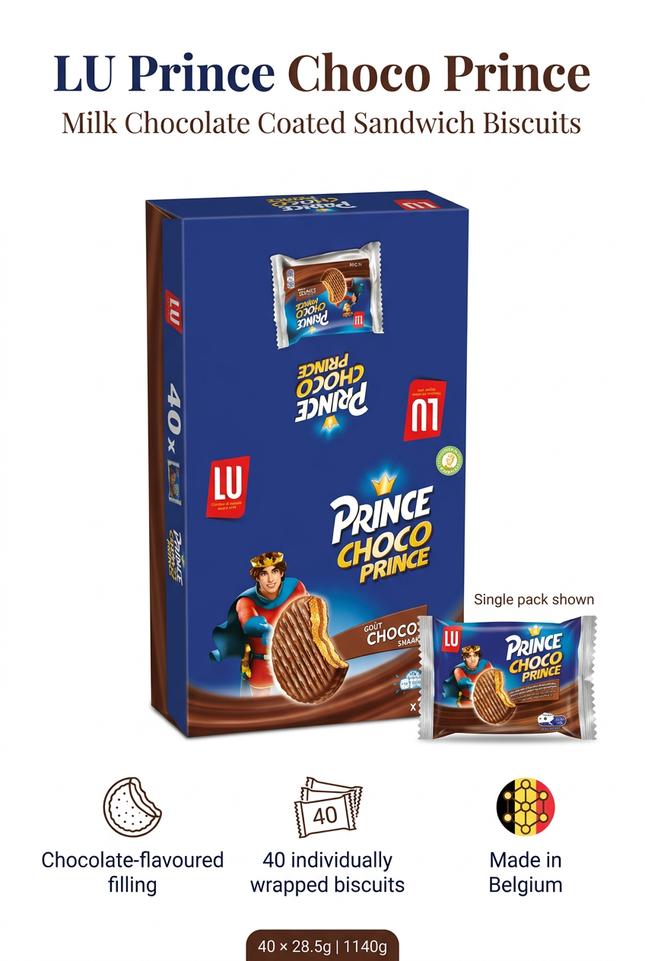 LU Prince Choco Prince corrected infographic