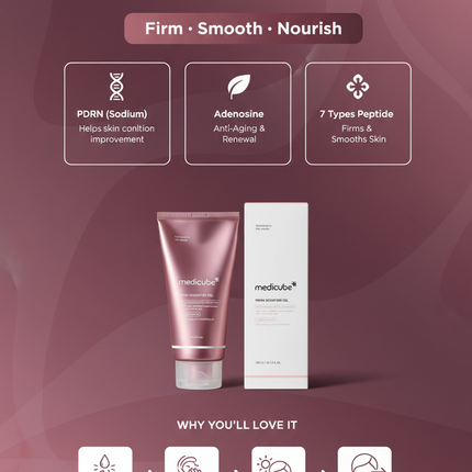 Medicube PDRN Booster Gel - Infographic