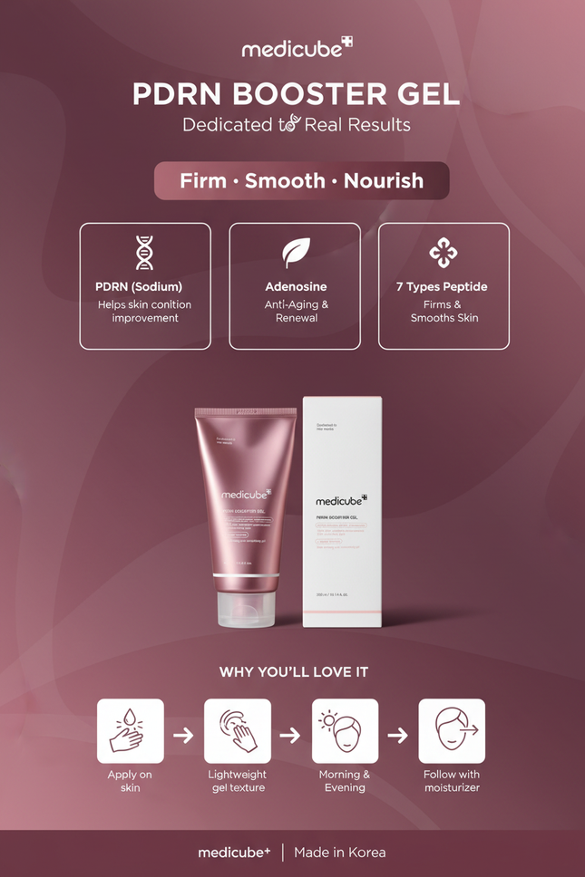 Medicube PDRN Booster Gel - Infographic