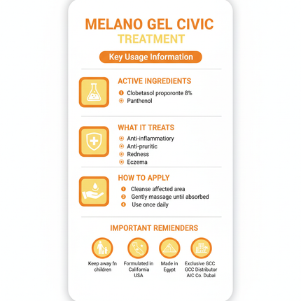 MELANO GEL CIVIC Usage Guide Infographic