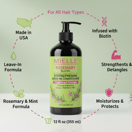 Mielle Leave-In Conditioner - Product Details