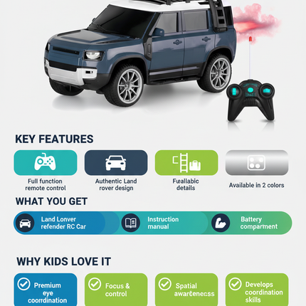 Mobile Infographic