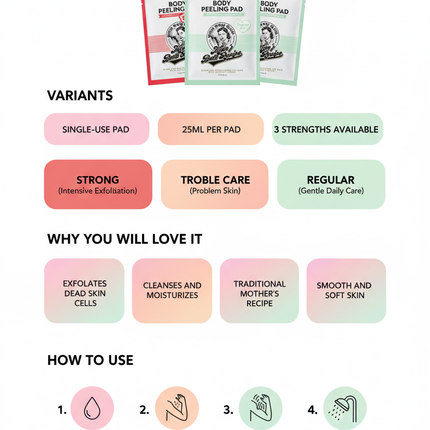 Mom's Bath Recipe Infographic v2