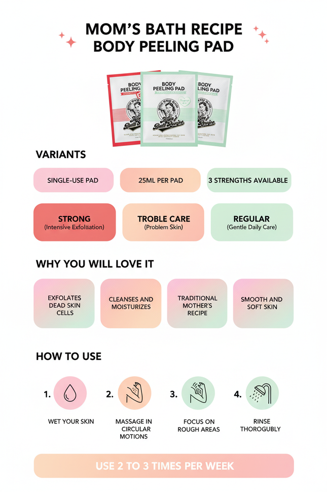 Mom's Bath Recipe Infographic v2