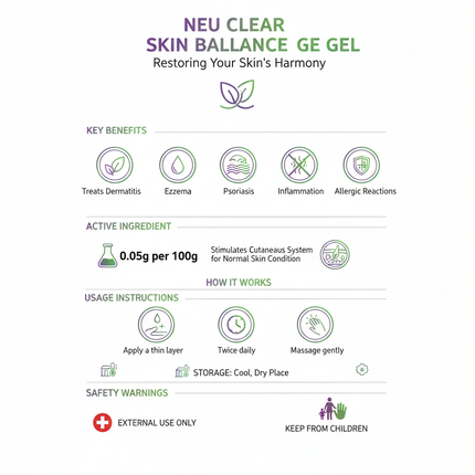 Neu Clear Gel Benefits Guide