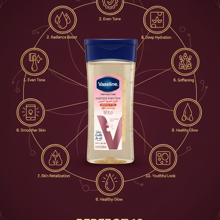 Perfect 10 Infographic