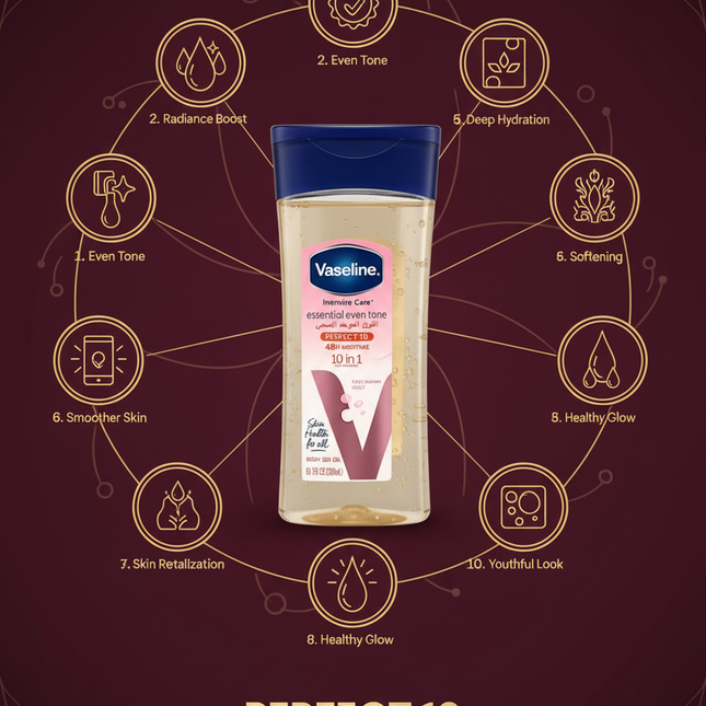 Perfect 10 Infographic