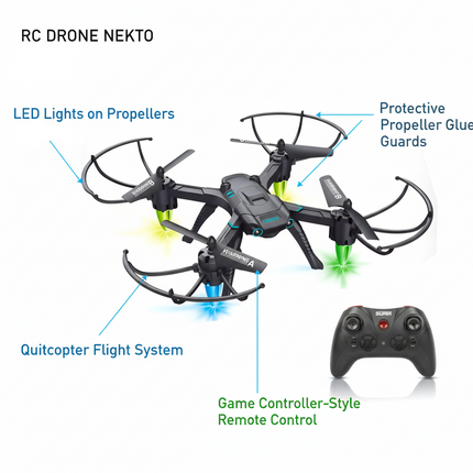 R/C Drone NEKTO Features Diagram