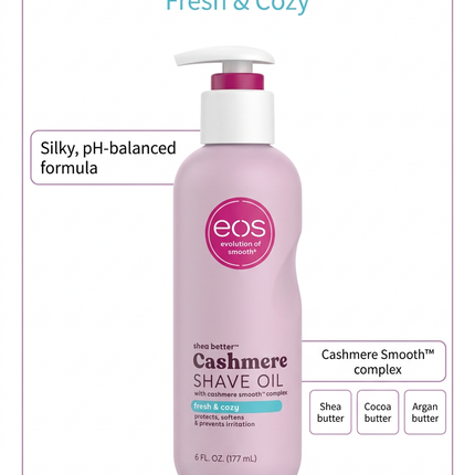 Revised eos shave oil infographic with simplified, non-repeating copy