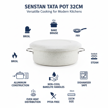 Senstan Tata Pot - Infographic with Product Image