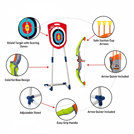 Shield Target Features