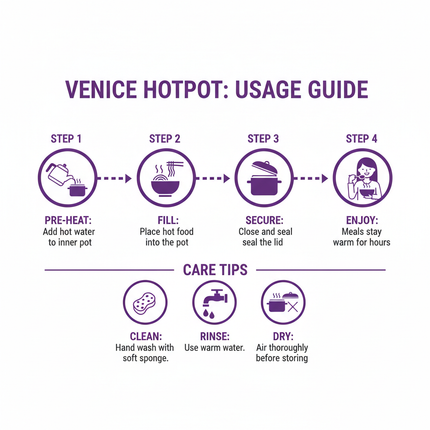 Step-by-Step Guide