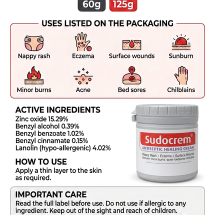 Sudocrem infographic with studio-finished product jar