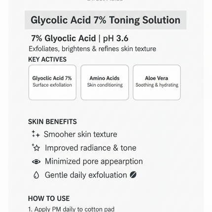 The Ordinary Glycolic Toner Info